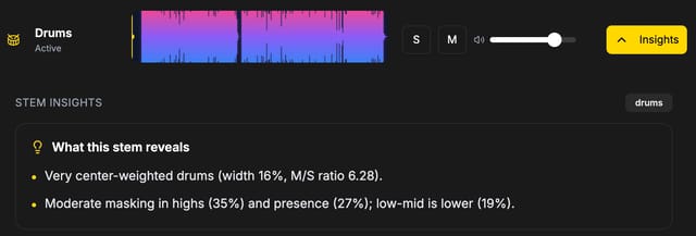 Stem Insight analysis view highlighting drum stem balance