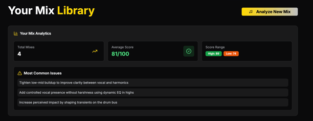 Mix Library with version history