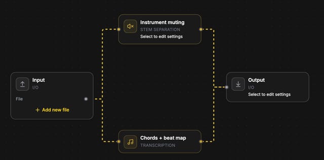 Play-along practice workflow with instrument muting