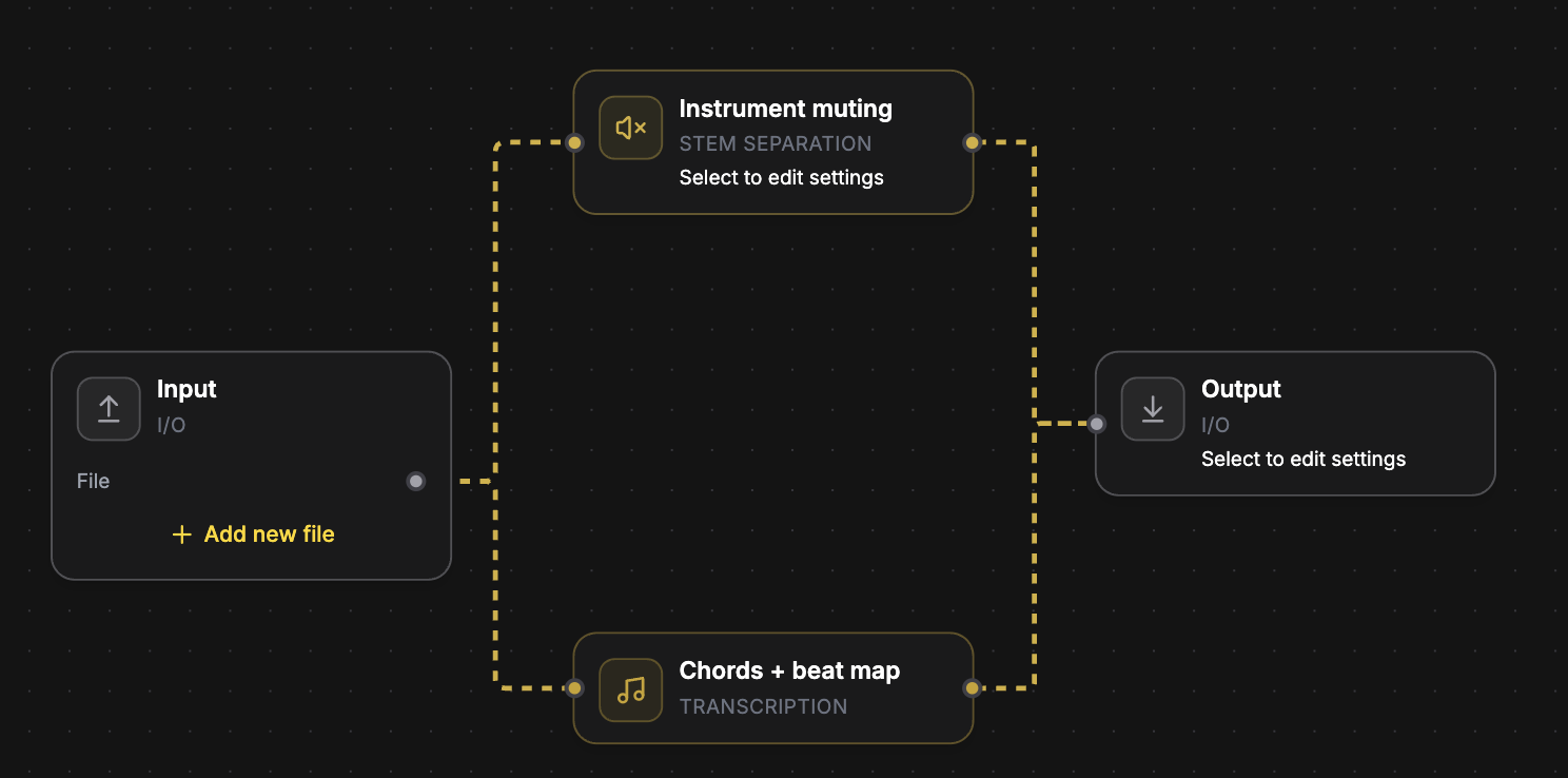 Workflow for instrument muting with chords and beat map for practice