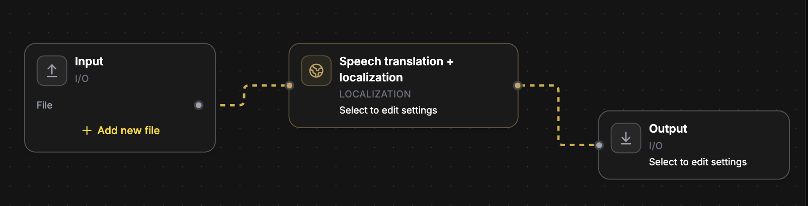 Workflow for speech translation and localization